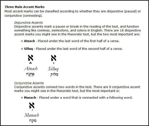 A Basic Hebrew Course 2m Accent Markers Kingdom Networks